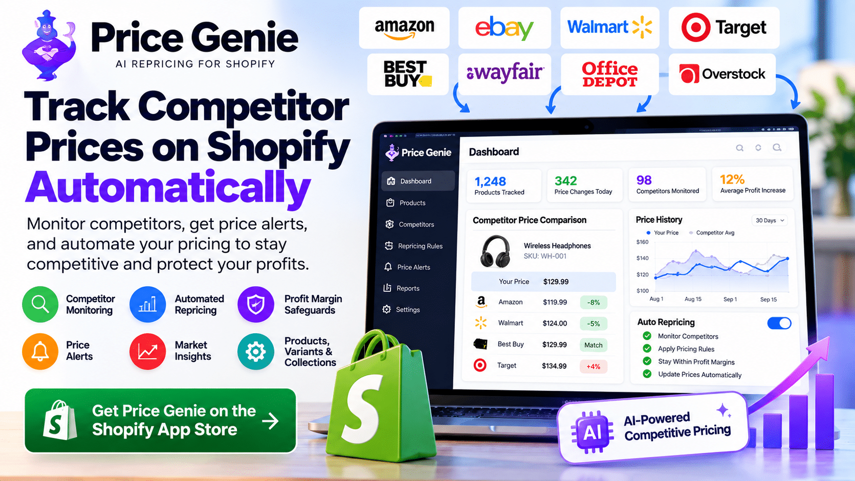 Shopify competitor price monitoring, track competitor prices on Shopify